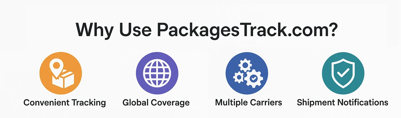 Delivery Tracking System